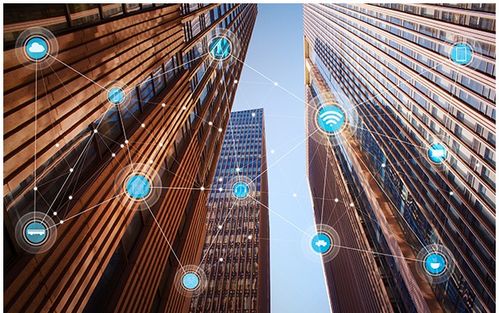 外包物聯網研發的顯著優勢