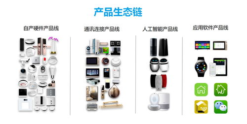 河南省通信工程局有限責任公司 物聯網技術研發的領航者與實踐者